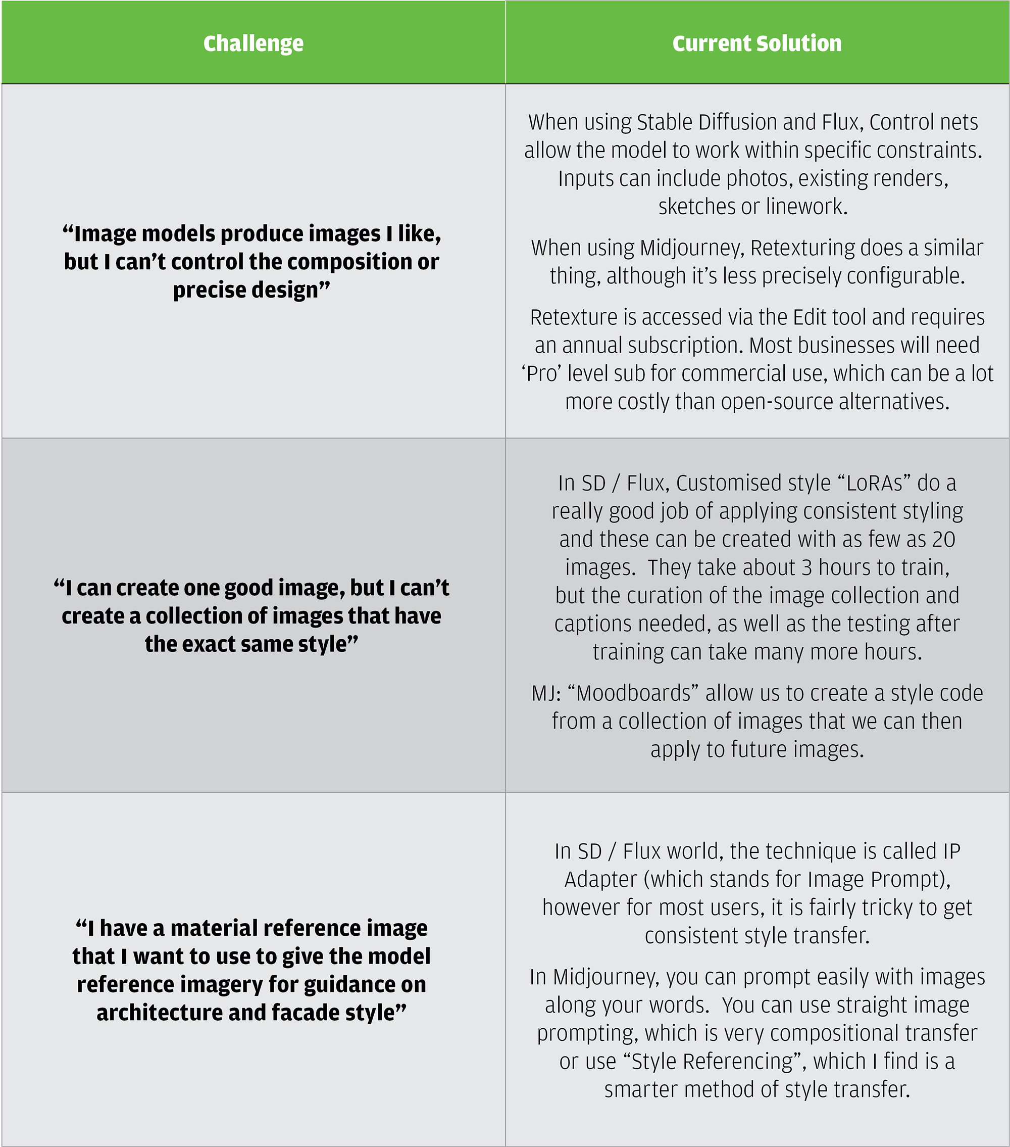 Keir Regan-Alexander